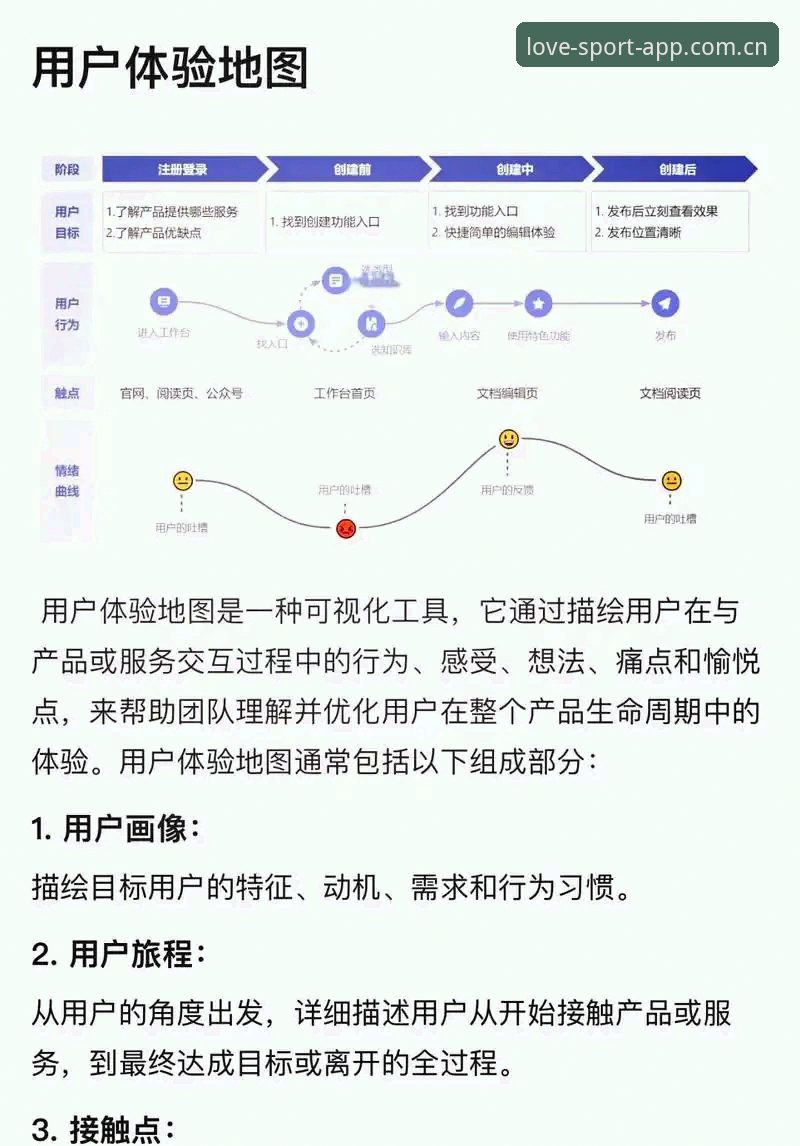 爱体育APP入口 爱体育平台全面解析:官方入口、APP下载与用户体验深度分析